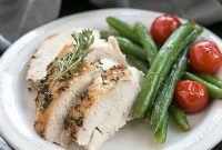 Perfectly Roasted Chicken