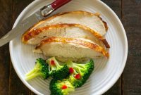 Ultimate Buttermilk Chicken