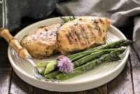 Zesty Mustard-Lime Garlic Chicken Breasts
