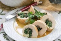 Spinach Prosciutto Chicken Swirls
