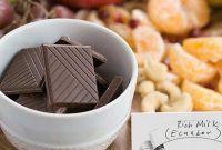 Decadent Chocolate Platter