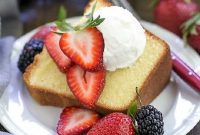Ultimate Pound Cake Recipe