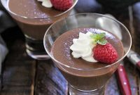 Velvety Italian Chocolate Delight