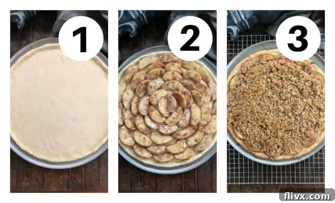 3 numbered process shots of apple pie pizza in a collage, detailing each stage of preparation.